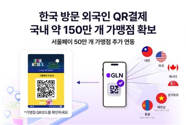 GLN인터내셔널, 방한 외국인의 QR결제 서비스 확장 나선다